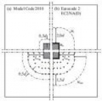 Vergleich der Durchstanzbemessung nach Model Code 2010 und Eurocode 2