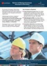 Stellenmarkt-Mediadaten