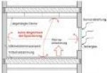 Use of latent heat accumulators in masonry constructions to conserve energy